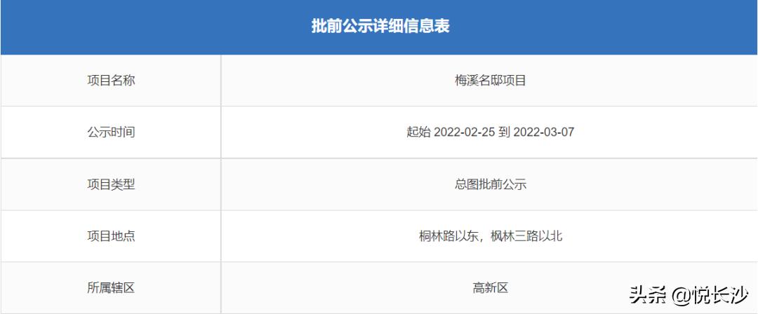 大梅溪板块,大梅溪宝华