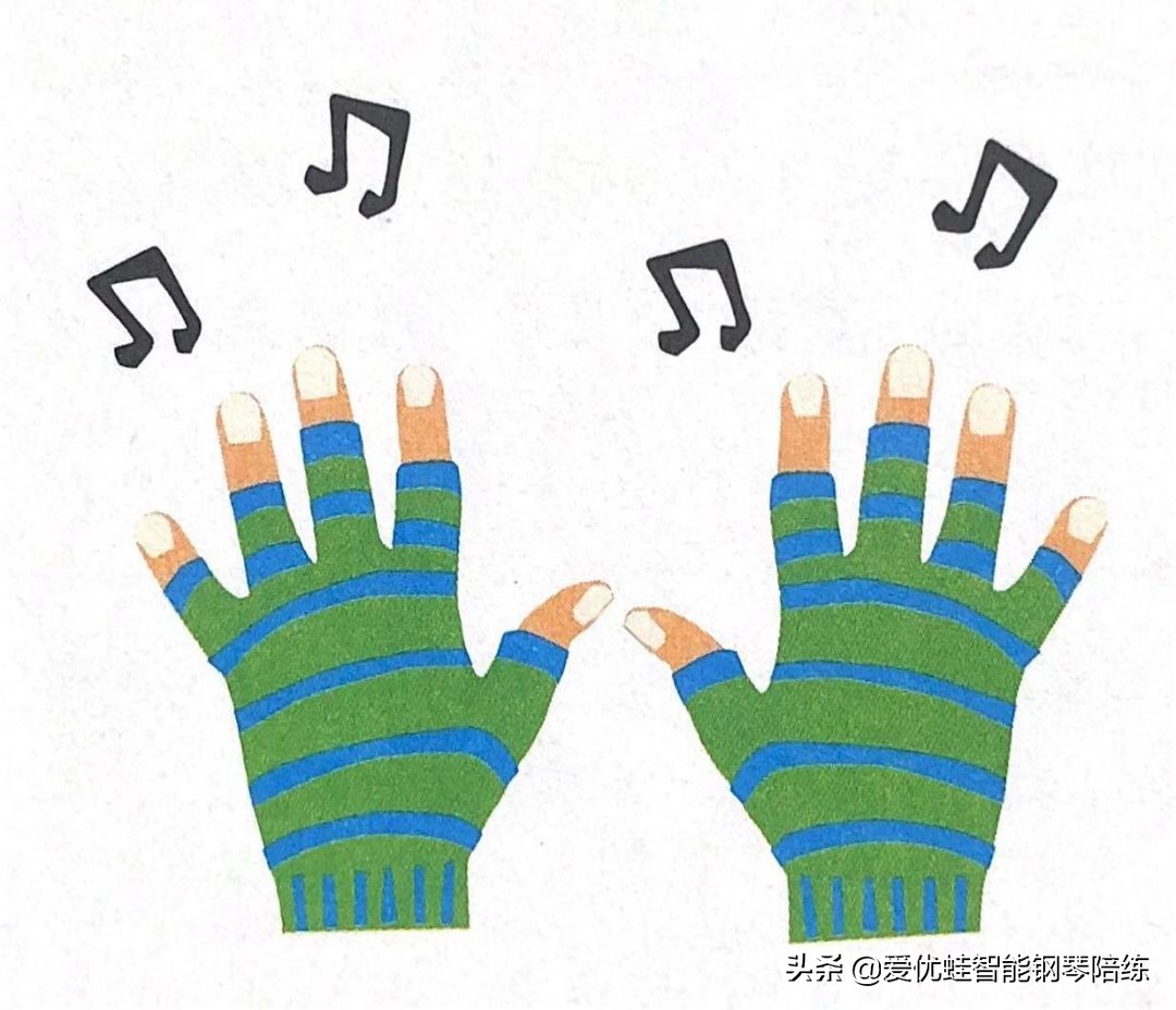 学钢琴五指训练的三个基本方向,初学钢琴五指训练方法图解