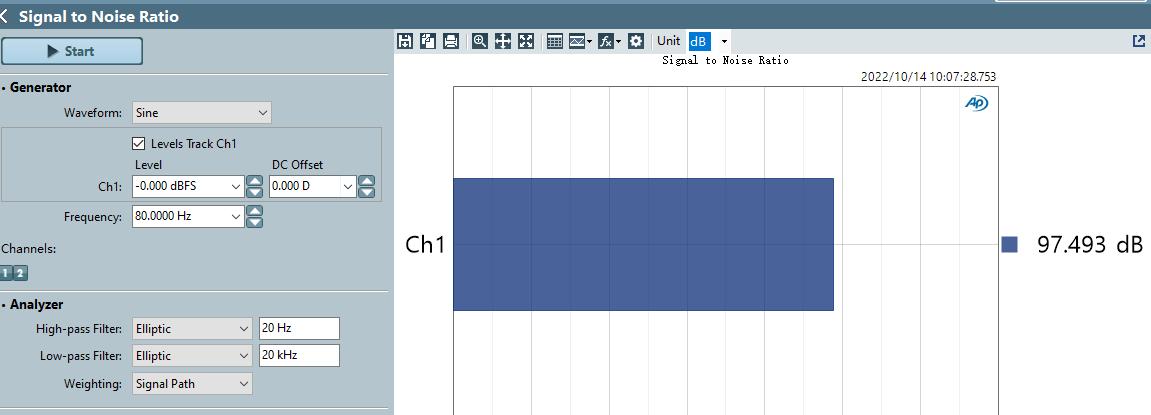 音响好不好是看频率范围吗,音箱主要看哪些指标