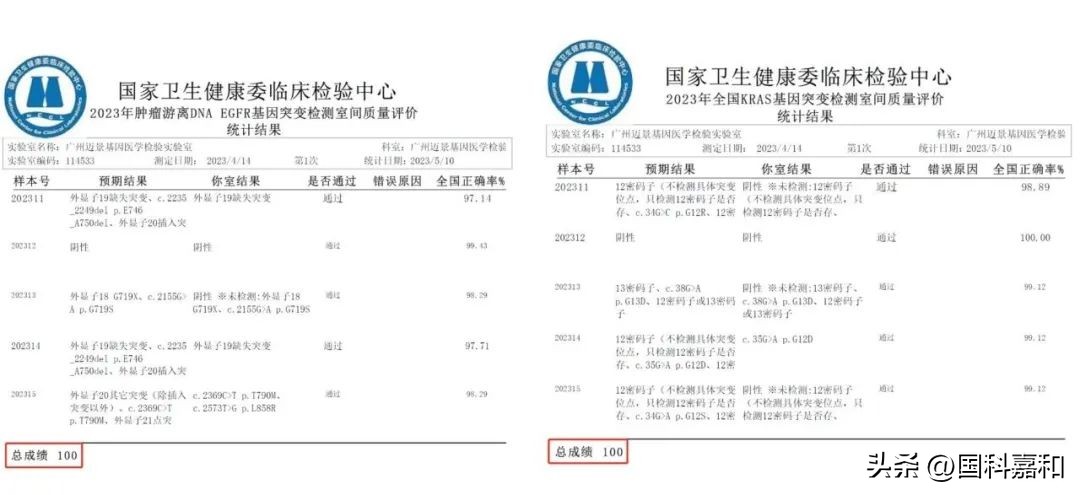 硬科科技,硬科技创业新闻