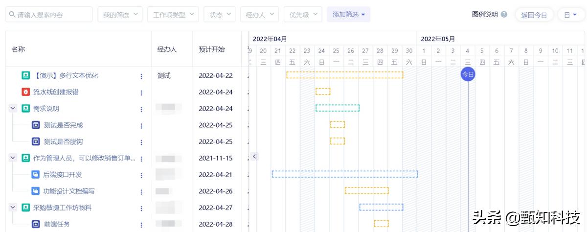 「猪齿鱼」助力汉得信息智能制造集中交付高效协同