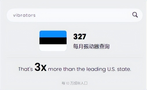 站在更高角度看市场,站在更高的角度来审视市场