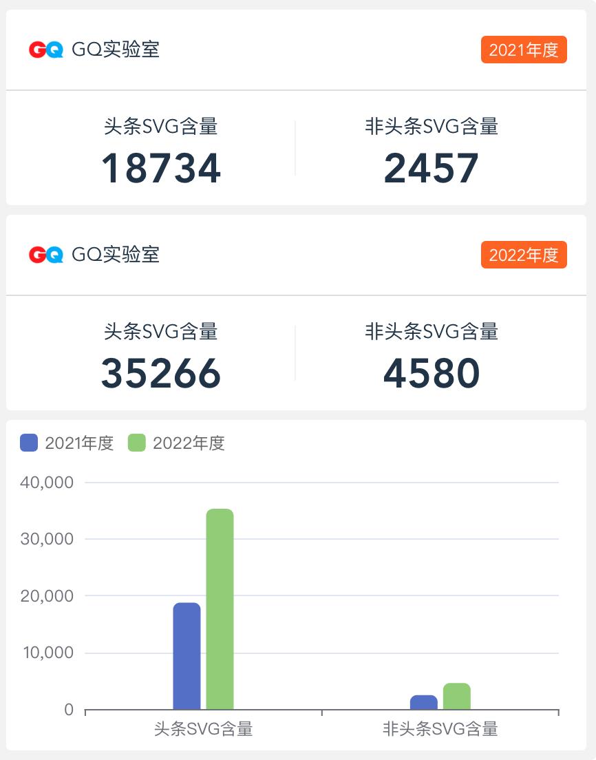 鍏紬鍙穝vg浠ｇ爜澶у叏,鍏紬鍙穝vg浠ｇ爜