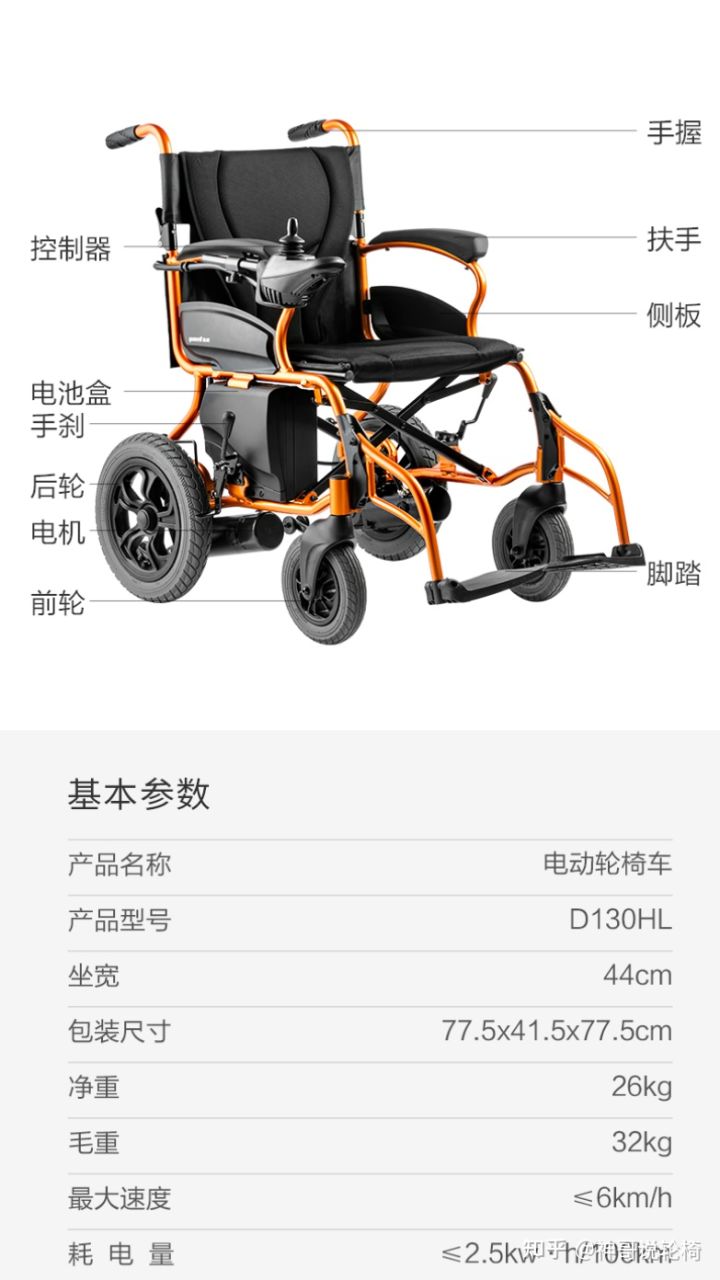 电动轮椅性价比最好的品牌,推荐一款最便宜的电动轮椅