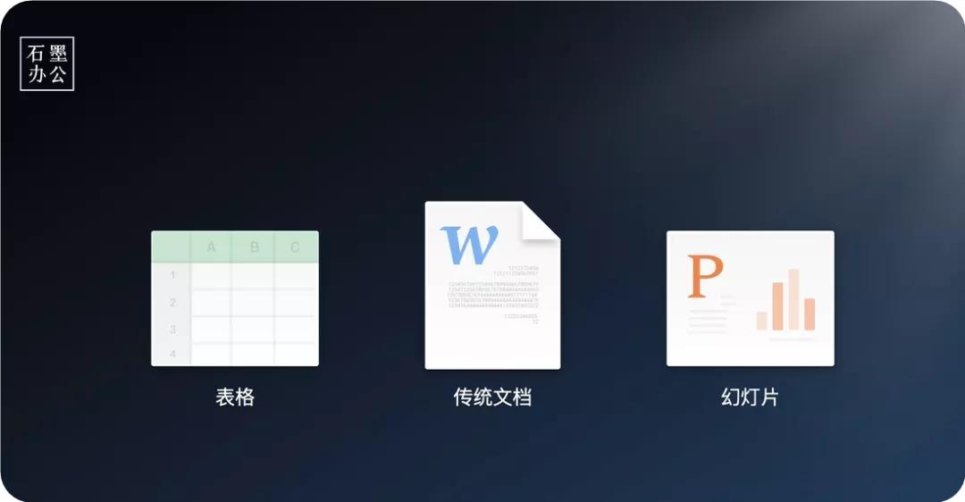 在线文档很高效，但为什么企业办公开始钟爱云Office？