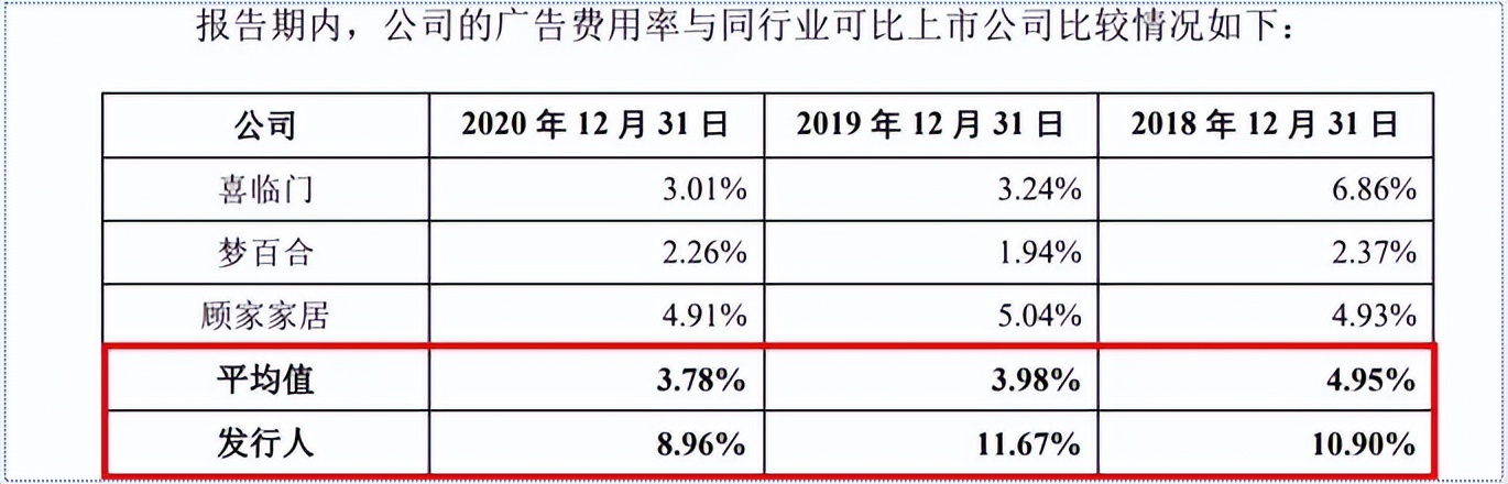 慕思床垫是哪个品牌代工的,慕思最新款床垫
