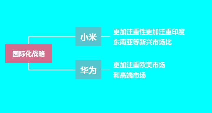 华为门锁和小米门锁区别,魂师对决华为版和小米版有啥区别