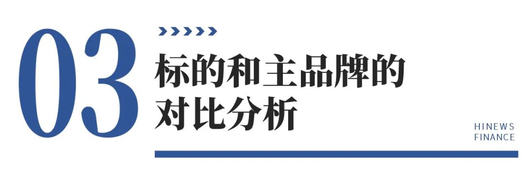 比音勒芬集团有几个下属品牌,比音勒芬品牌是谁创立的