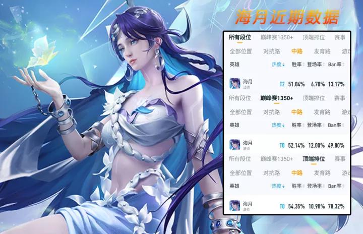 剑风新赛季出装,剑风第二季