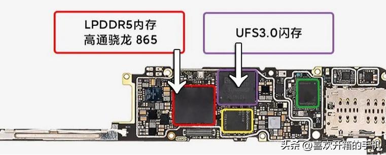 苹果手机系列参数对比,买手机看哪些参数配置