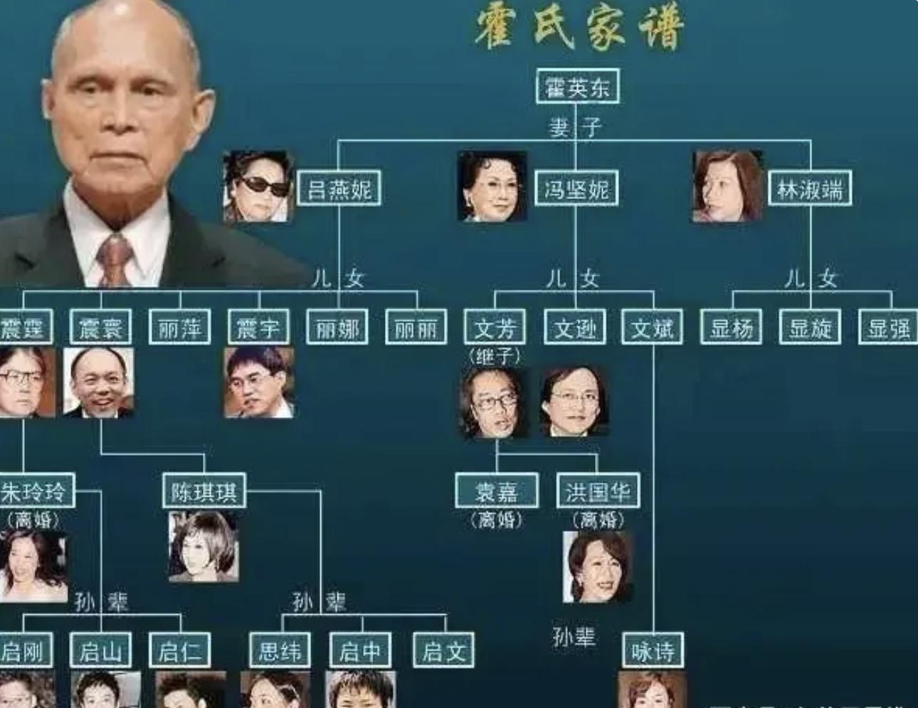 十大豪门惨案,最近10年著名丑闻事件