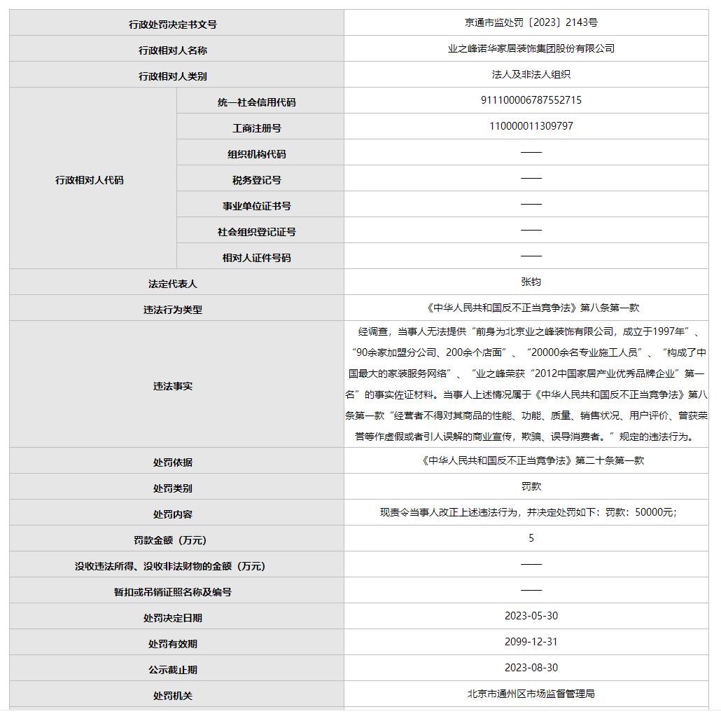 虚假宣传违反反不正当竞争法,虚假宣传不正当竞争处罚标准
