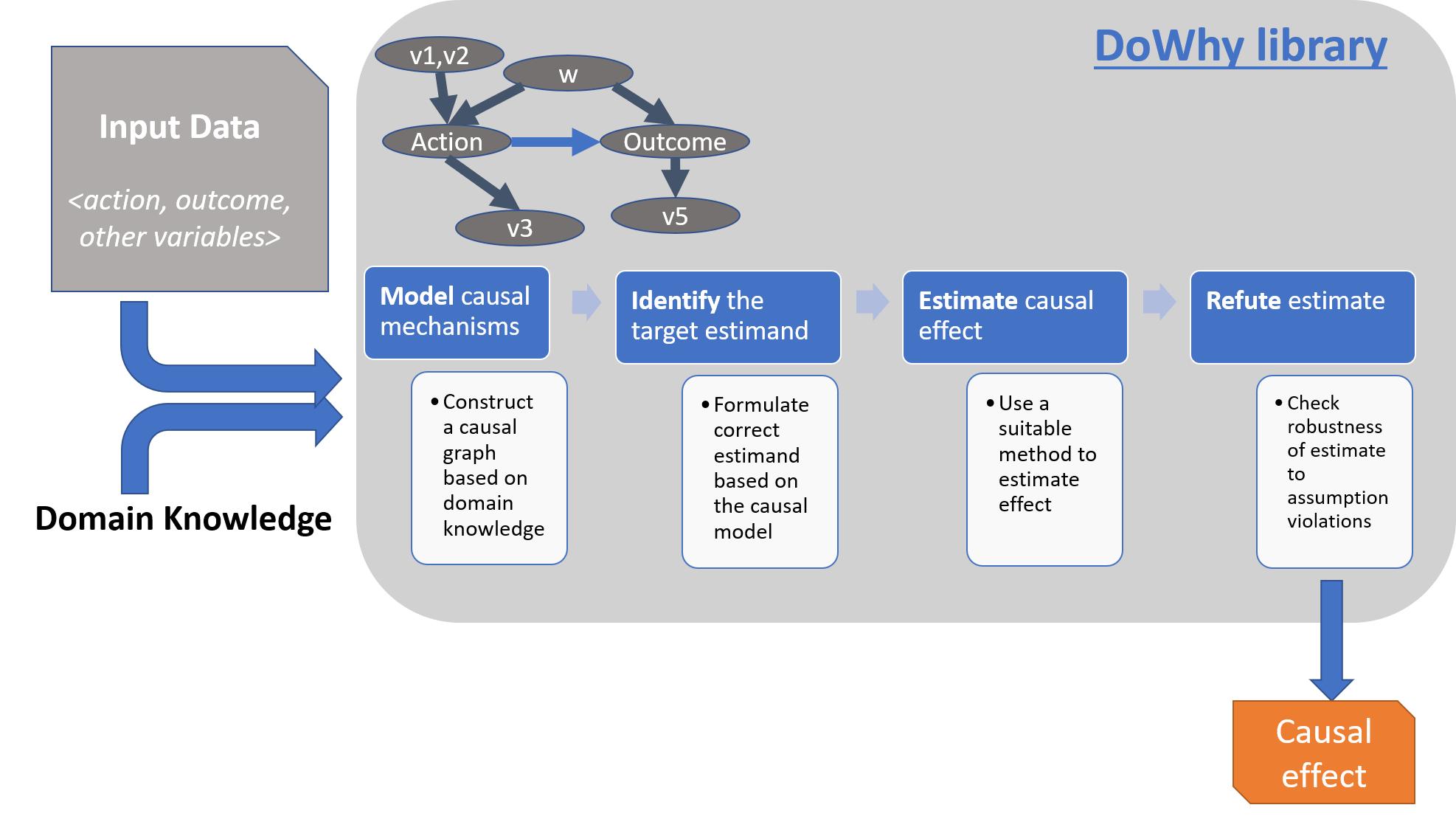 中国程序员容易发错音的单词,程序员易读错的单词