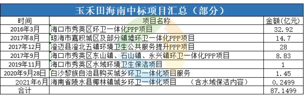 环保市场最新消息,环保市场风向变了