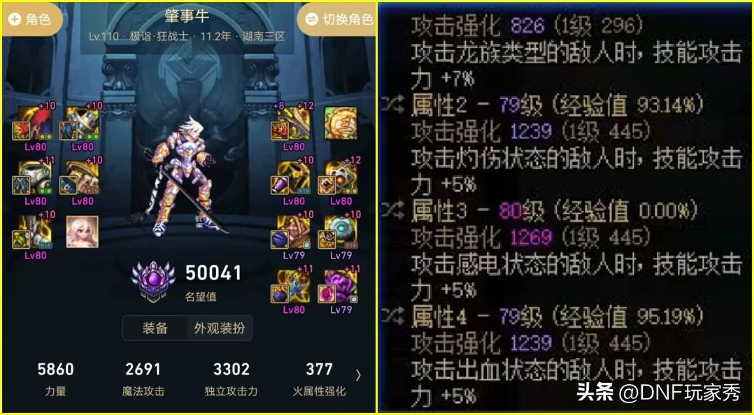 dnf欧皇有什么奖励,dnf自定义自选词条装备叫什么