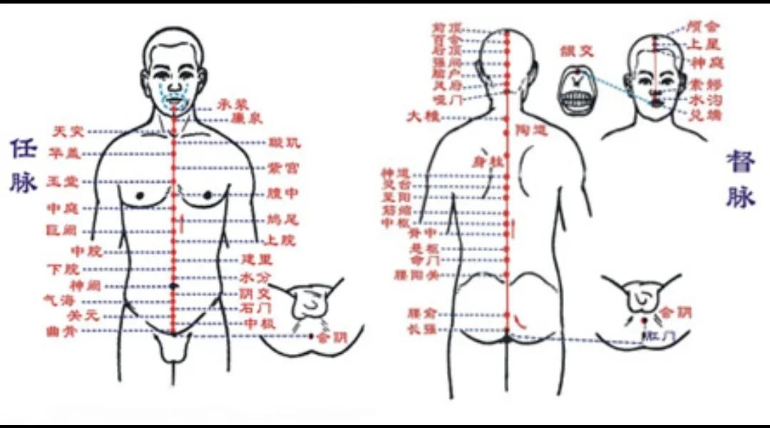 拍胸的正确方法,拍胸的功效与作用