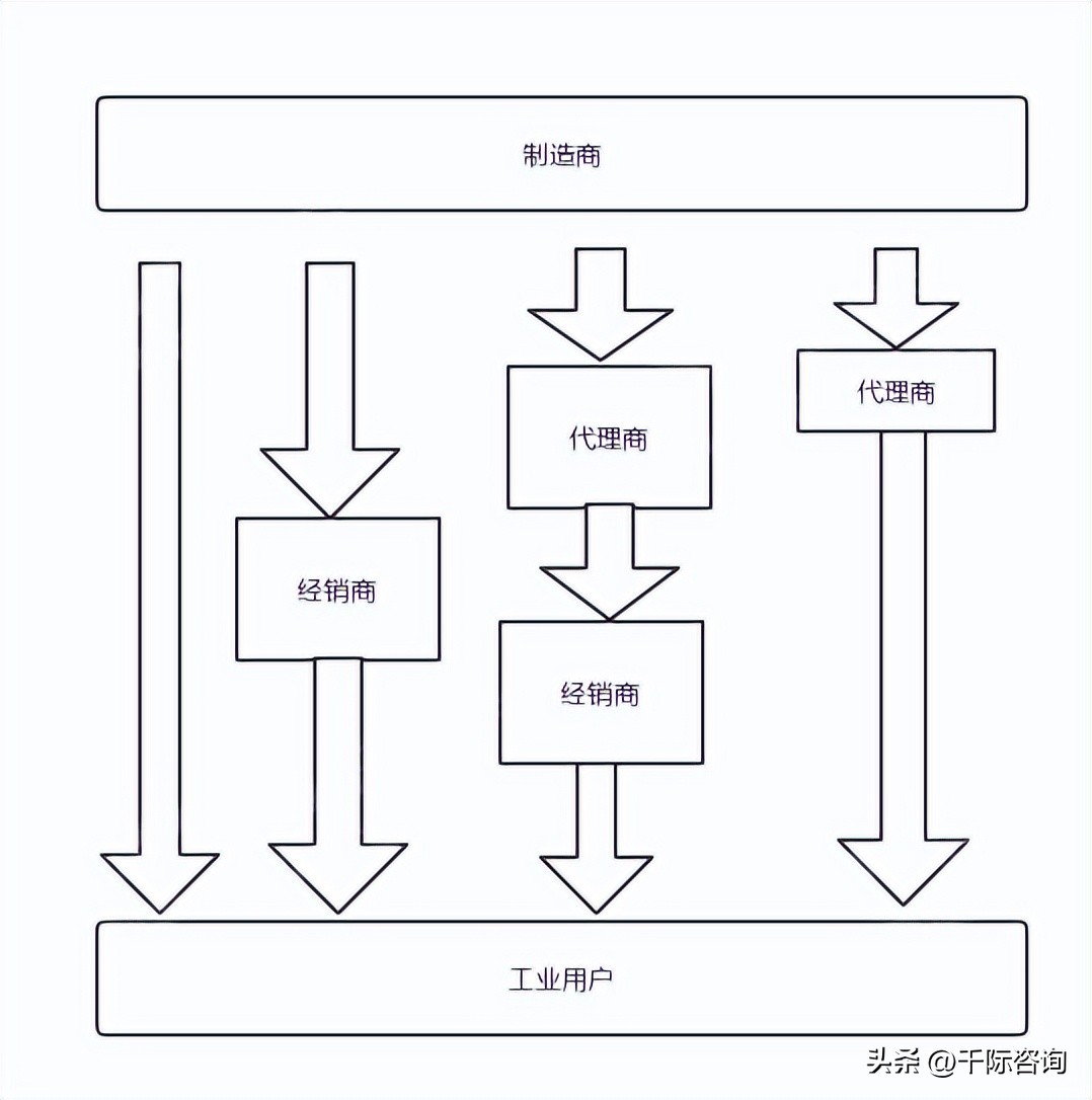 仪器分析的最新发展技术论文,仪器仪表行业十三五发展规划