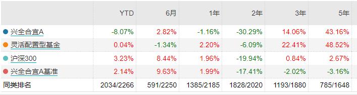 谢治宇决赛,谢治宇还行吗
