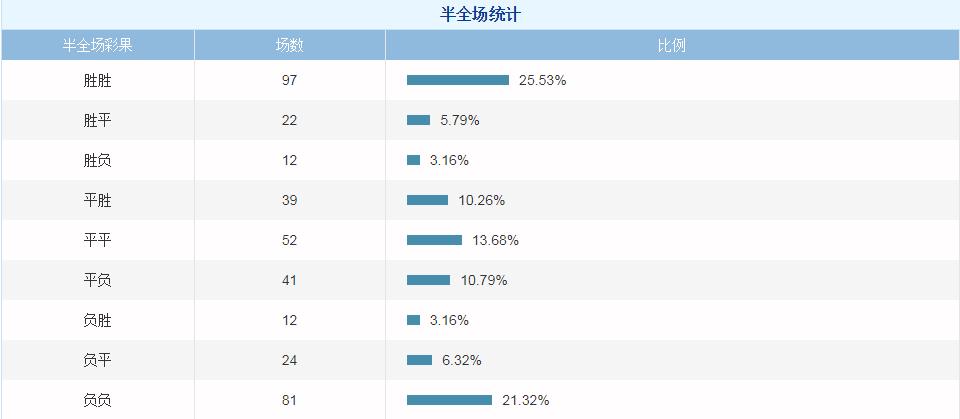 意甲预测今日竞彩推荐,竞彩今日意甲推荐