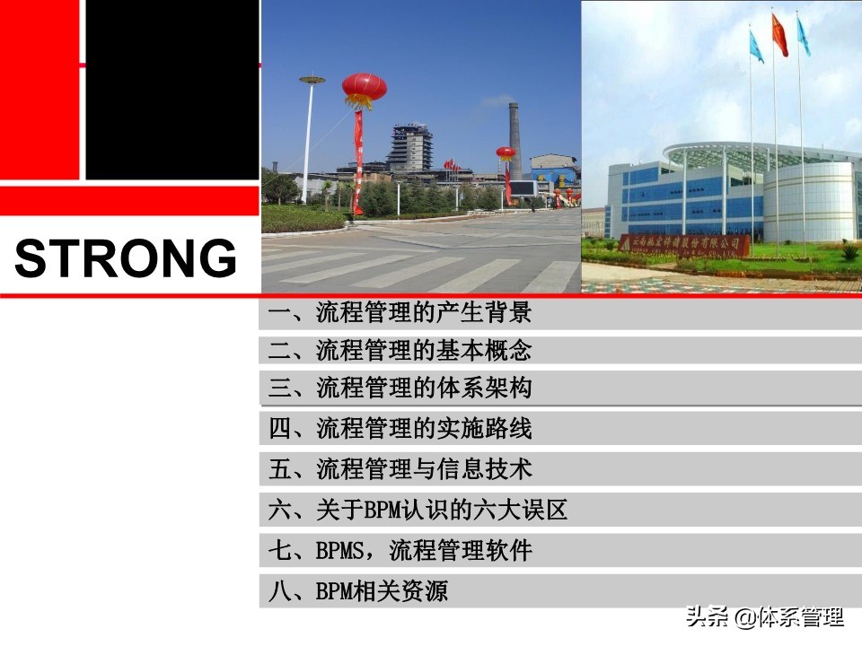 业务操作培训,流程管理培训课程