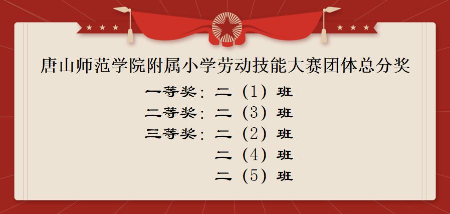 小学劳动技能大赛,路北区小学首届劳动技能大赛