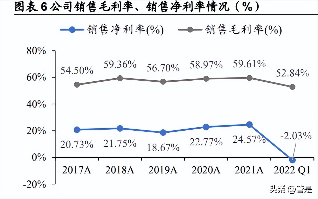 艾隆科技视频,艾隆科技公告