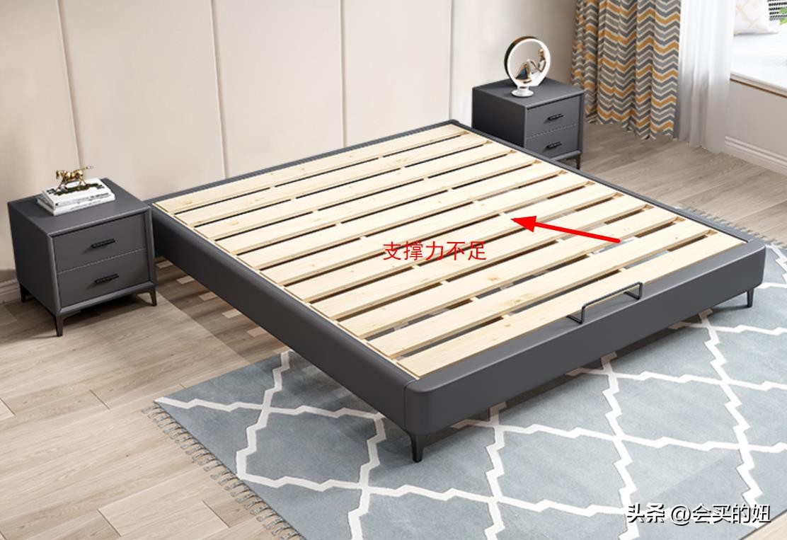 十大不建议购买的床垫,十大最建议买的床