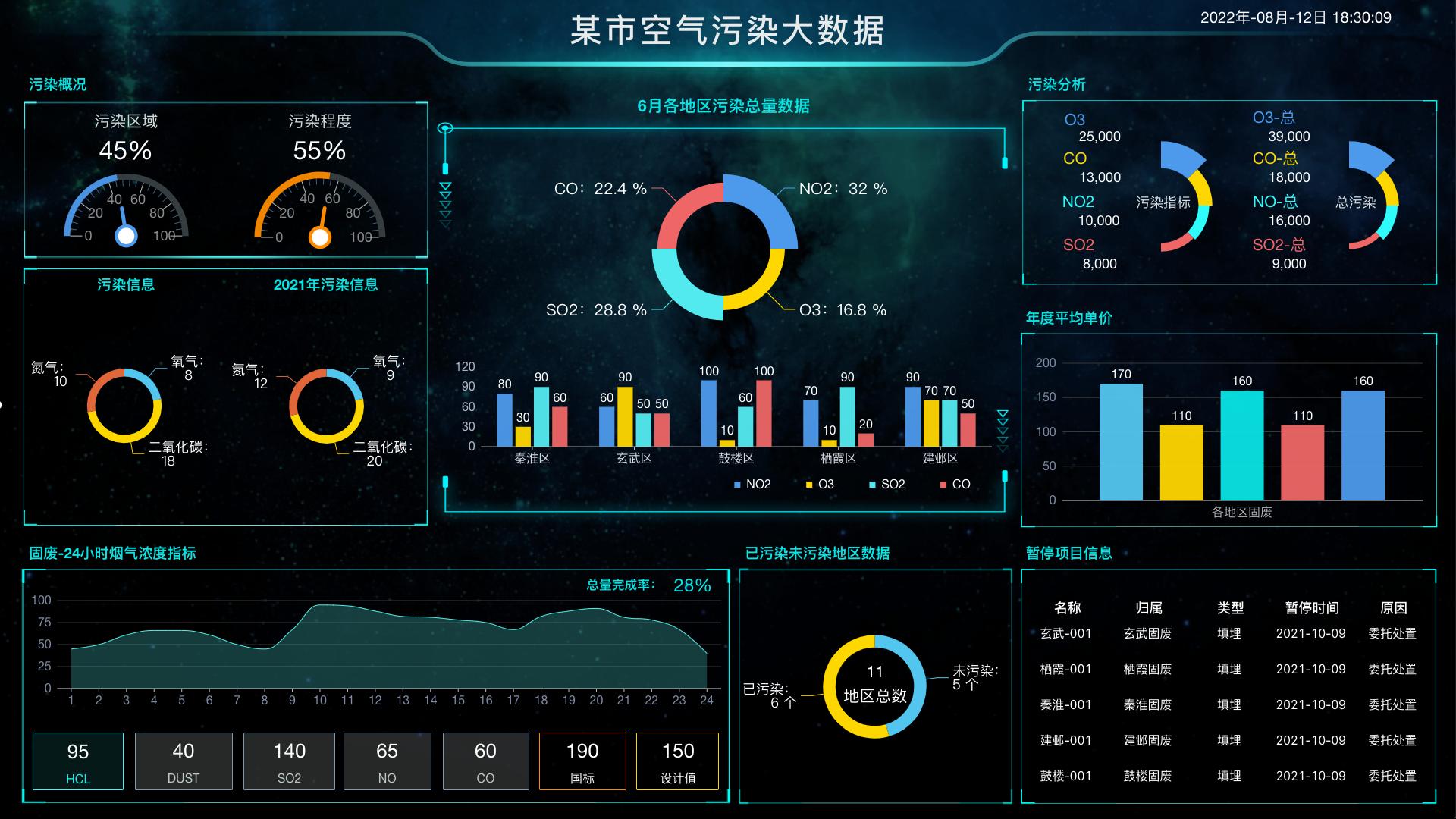 metersphere基于什么框架,metersphere自动化测试