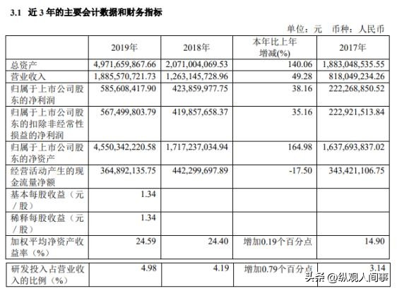 女首富赵燕目前状况,女首富赵燕