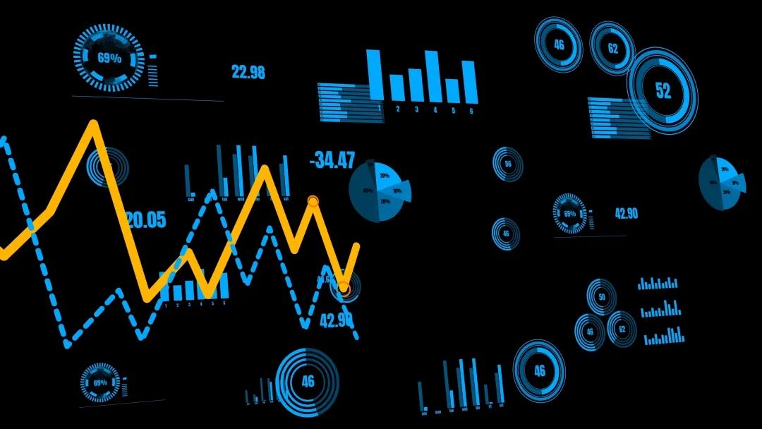 11550元！在兰州的你达标了吗？