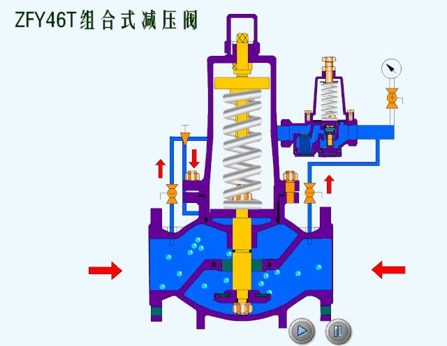 仪表阀门图例大全图片,化工常用仪表控制阀门