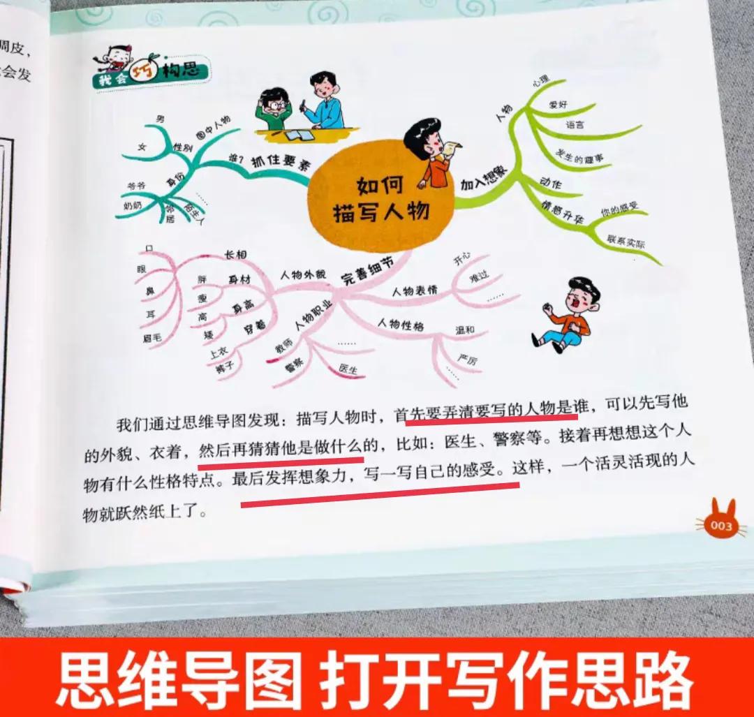 小学生学写作文的方法和技巧,小学生如何写作文能够有趣