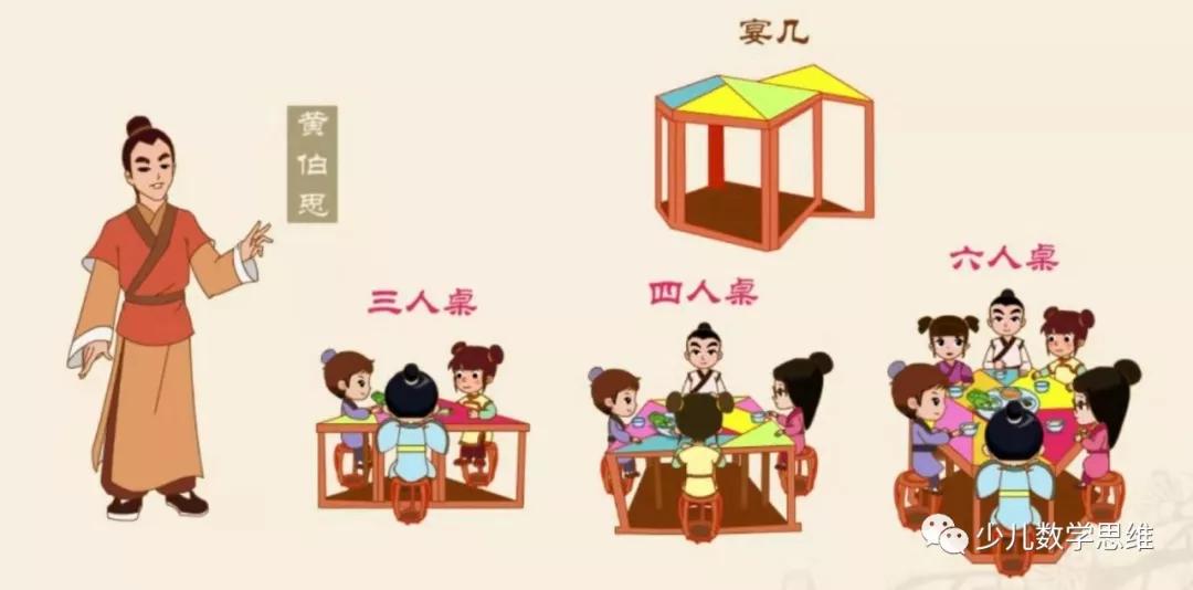 一年级下学期数学预习资料,一年级下学期数学怎么给孩子预习