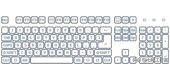 office键盘使用教程,office键盘快捷键大全