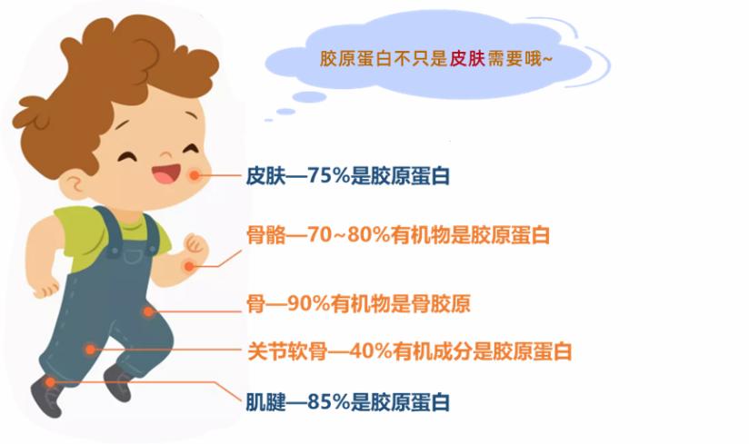 儿童身高标准表你家娃达标了吗,全方位解析儿童各项身高标准