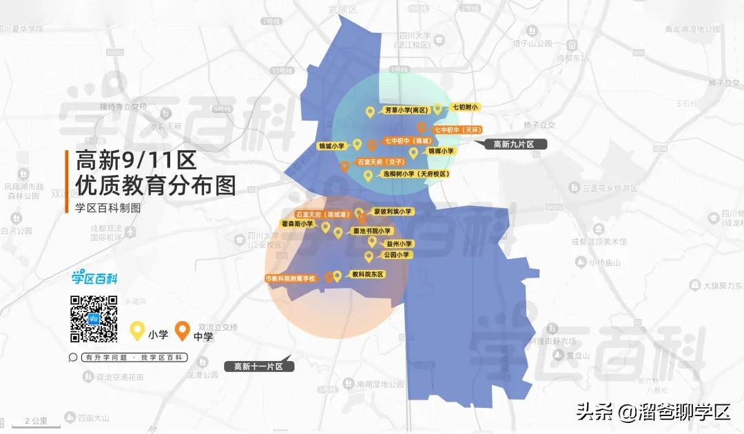 小学初中一定要好好规划,居住条件怎么改善