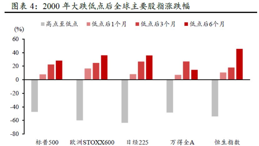 港股还能挺多久,港股多久能提现