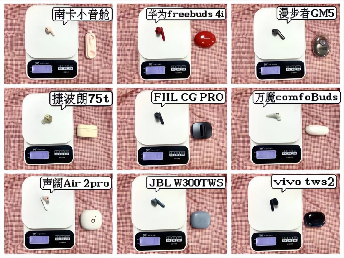怎样挑选一款性价比高的蓝牙耳机,实测2022年真无线蓝牙耳机推荐