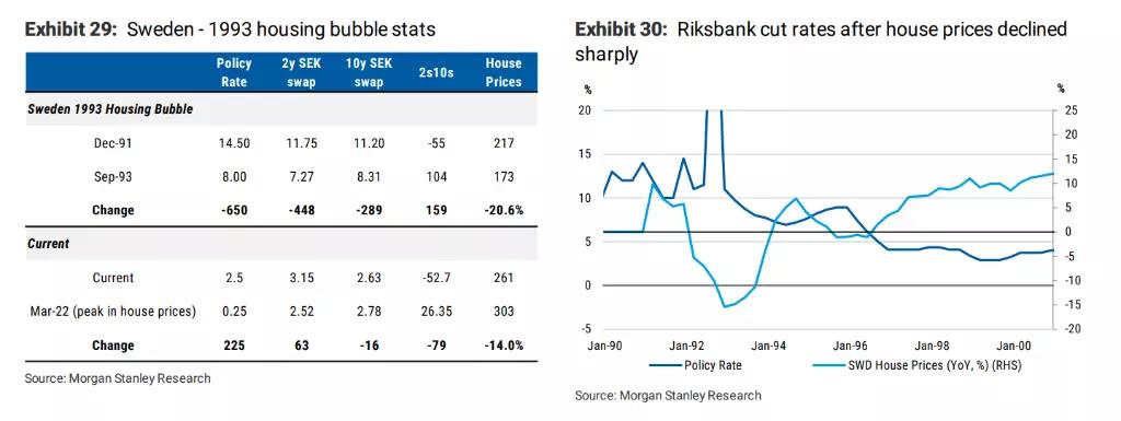 2024年的九大黑天鹅,2020年第一个黑天鹅