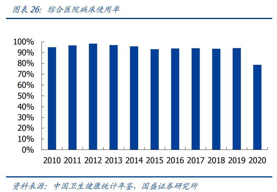 三星医疗股票前景分析,三星医疗利好消息