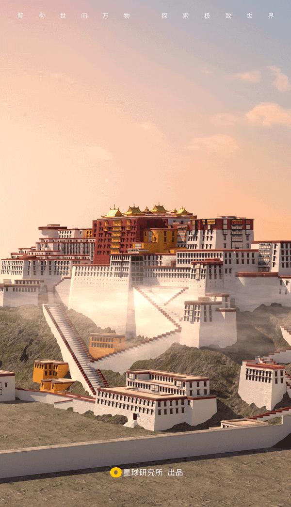 在布达拉宫可以看到什么,去布达拉宫看什么