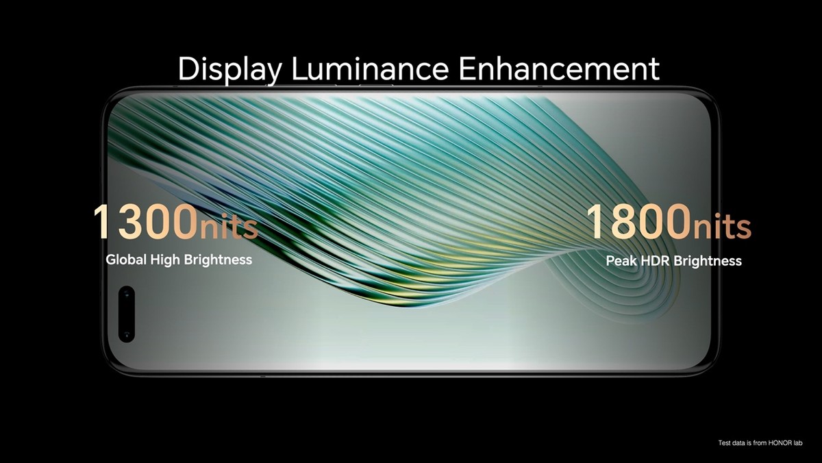 荣耀全新旗舰Magic5系列手机全球正式发布，售价899欧元起