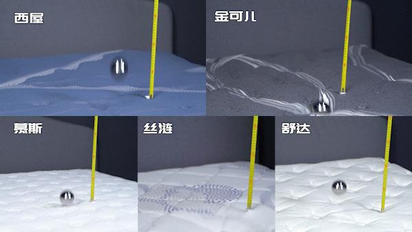 行业揭秘！舒达、西屋、金可儿、丝涟、慕思床垫拆解大横评