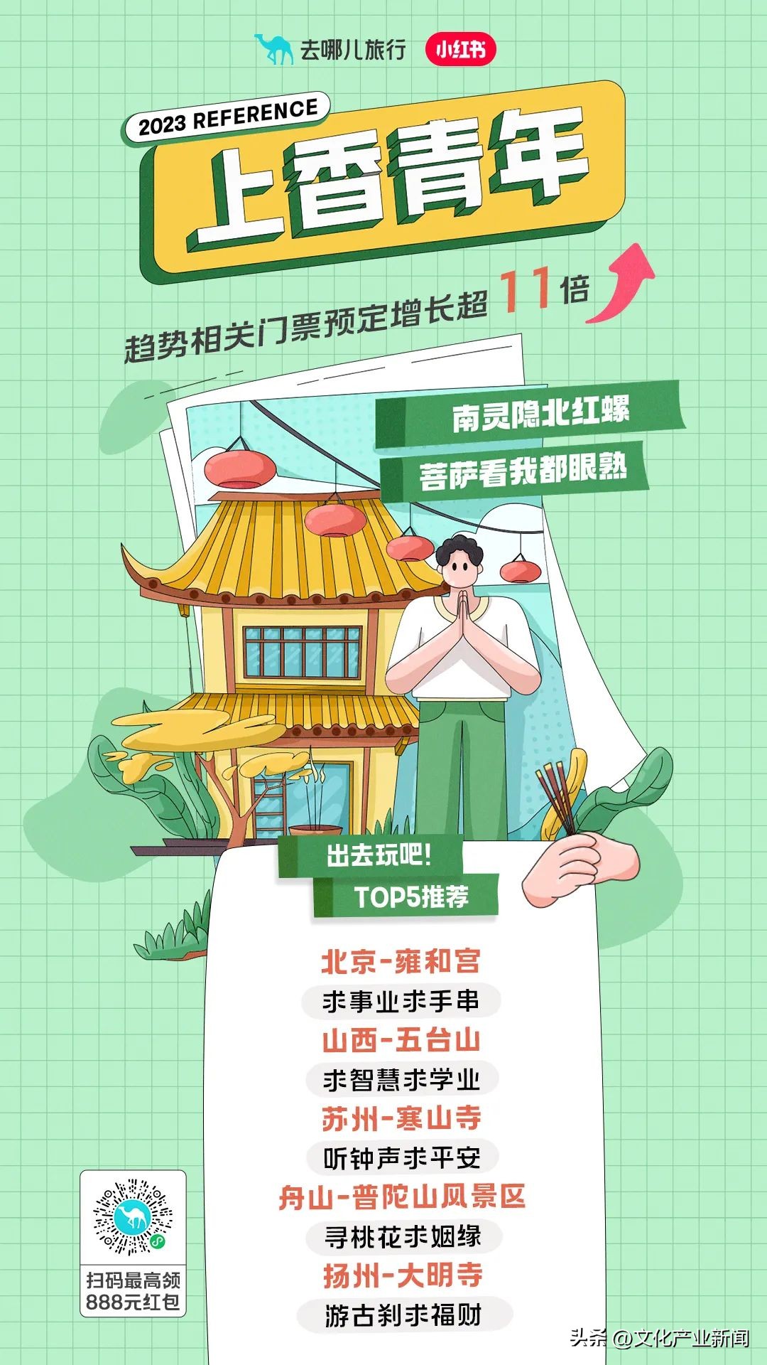 五一假期国内旅游地分析,五一小长假你最想去哪里旅游