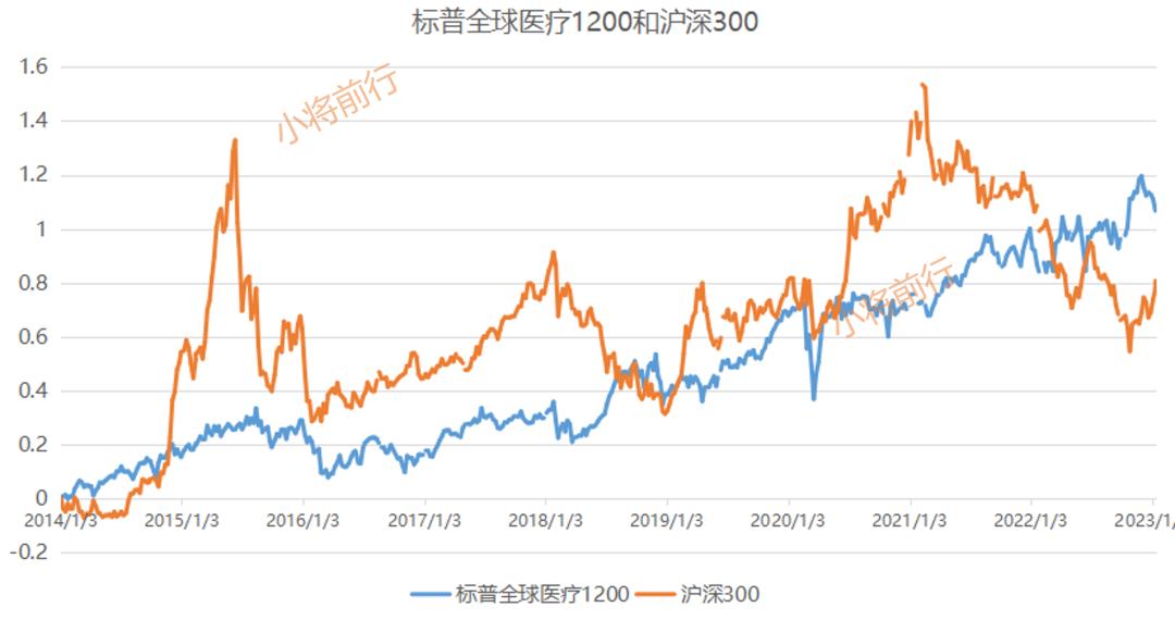 2020年最值得投资的十大基金,2020年最佳投资基金