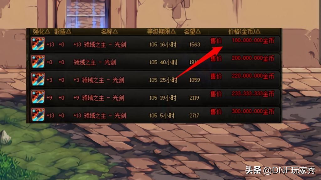 dnf19年周年庆版本搬砖攻略,dnf新手金币搬砖攻略