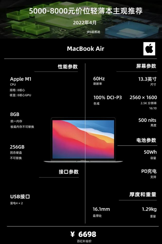移动办公轻薄笔记本推荐,轻薄办公笔记本电脑测评