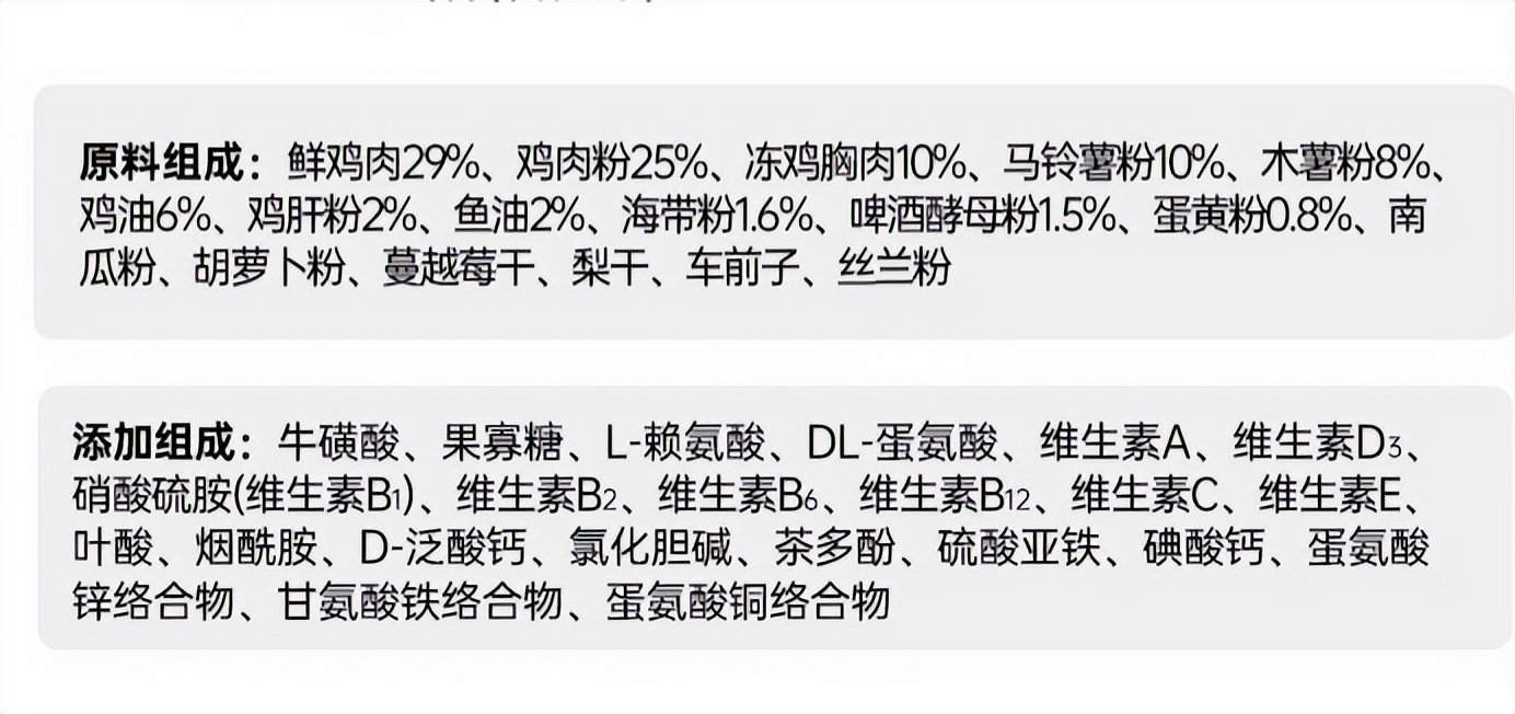 狗狗吃哪种狗粮毛发漂亮易消化,狗狗吃什么狗粮最好最健康