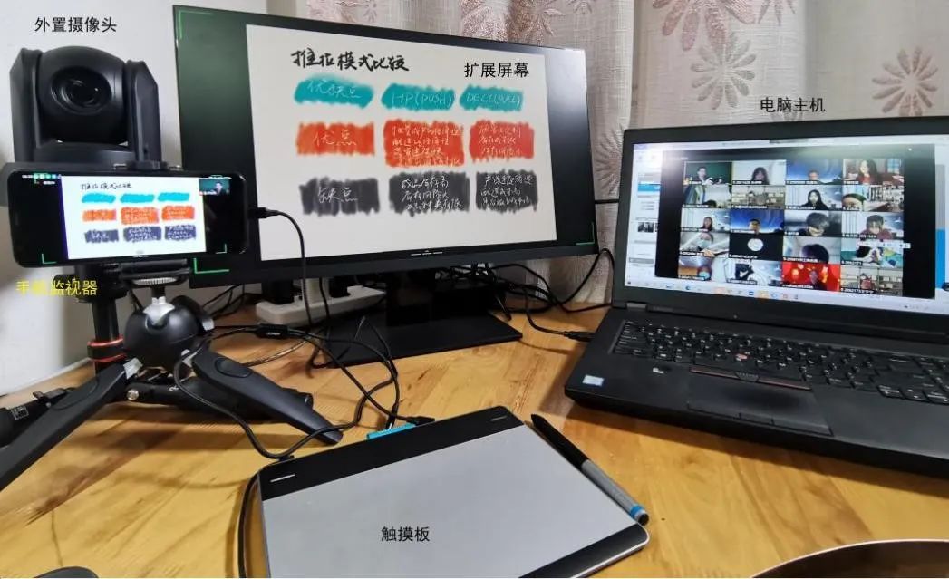 高校教学案例,优秀教学设计案例分享