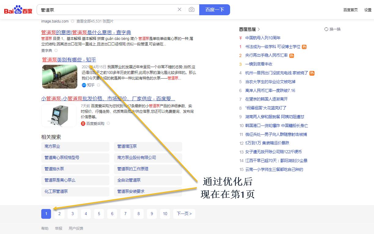 网站关键词优化需要注意什么事项,网站关键词优化应该怎么做的